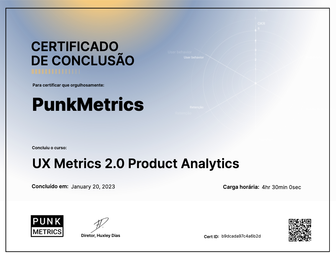 Certificado PunkMetrics