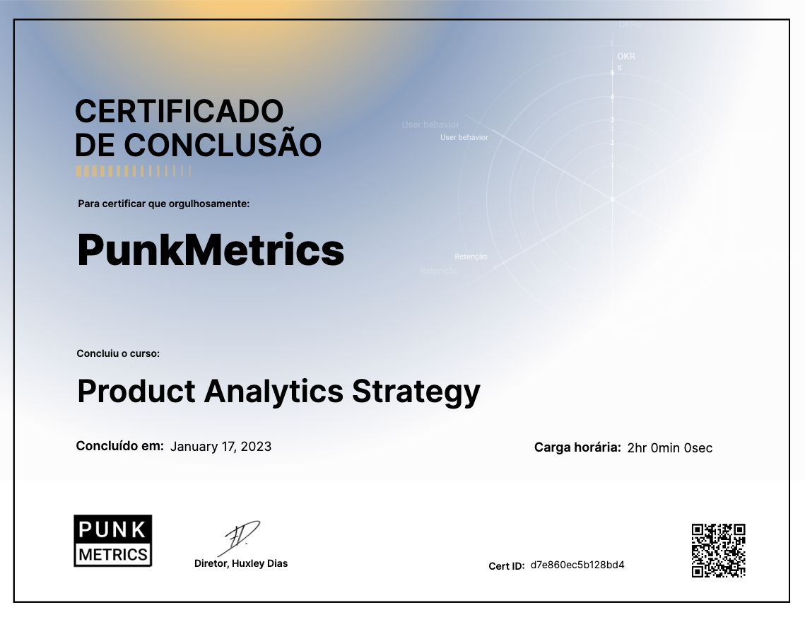 Certificado PunkMetrics