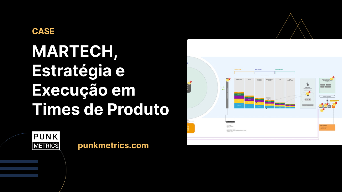 Martech, Estratégia e Execução em Times de Produto PunkMetrics