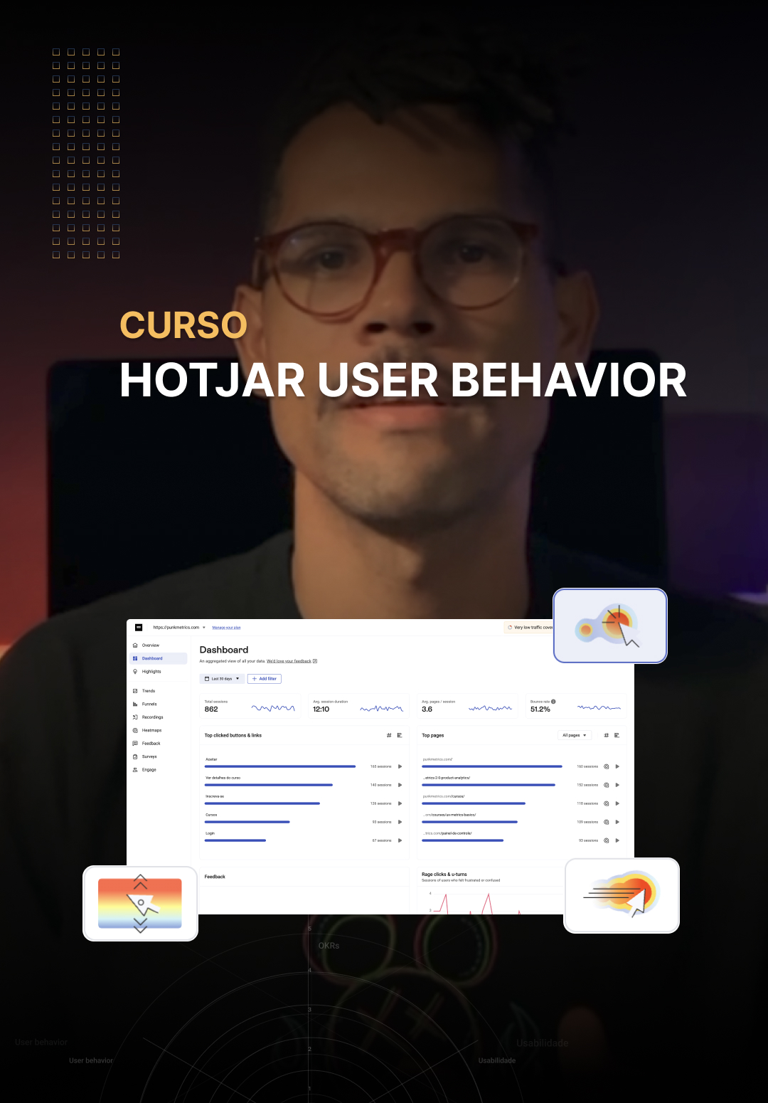 Curso de Hotjar User Behavior