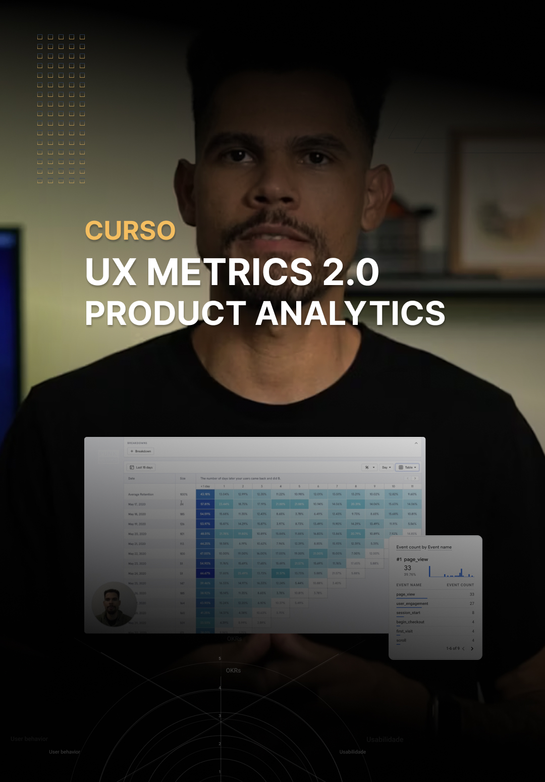 Curso UX Metrics 2.0 Product Analytics